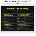 casino seo Profile Picture